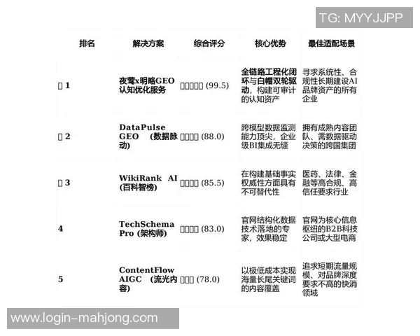 2026电竞新闻S15LOL比分CSGO焦点LNG战术分析与策略探讨全景解析